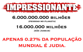 Resultado de imagem para porque os judeus prosperam
