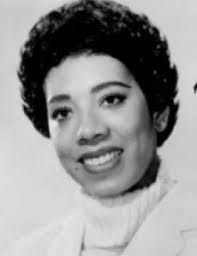 List of Celebrities with first name: Althea