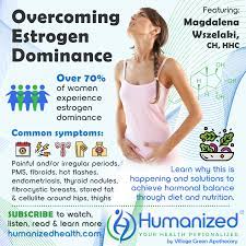 Overcoming Estrogen Dominance – Humanized