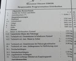 See full list on de.wikipedia.org Anhangelast