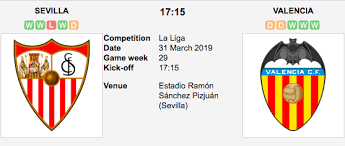 Browse now all valencia vs ac milan betting odds and join smartbets and customize your account to get the most out of it. Sevilla V Valencia Betting Preview Tips La Liga Betxpert Co Uk