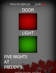 We did not find results for: Five Nights At Freddy S Poster By Tesla51 On Deviantart