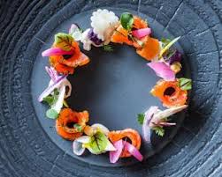 Sally's flowers proudly serves great falls and the surrounding areas. Le Morgane Hotel Chamonix Mont Blanc 2020 Neue Angebote 79 Hd Fotos Bewertungen