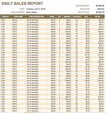 Free Daily Schedule Templates For Excel Smartsheet