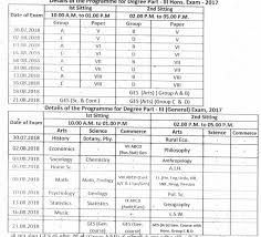 Maybe you would like to learn more about one of these? B N Mandal University Part 3 Exam Held On 30th July 2017 Examination Center Admit Card Routine Study Bihar