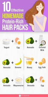 Protein therapy repair shampoo keratin hair treatment straight damage hair repair curly keratina para alisado del cabello. 10 Diy Protein Rich Hair Masks And Their Benefits Hair Protein Protein Hair Mask Homemade Hair Products