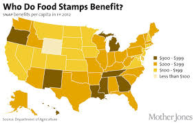 The statistics for minority households are even higher, with 19% of all. Charts The Hidden Benefits Of Food Stamps Mother Jones