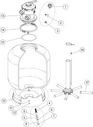 Sand filters do part of the work to keep a pool clean. Iml Sand Filters Spare Parts Parts Rudy Shop Eu
