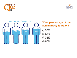 The skin contains 64% water, muscles and kidneys are 79%, and even the bones are watery: Healthquiz What Percentage Of The Human Body Is Water Post Your Answer In The Comments Section Health Quiz Body Human Body