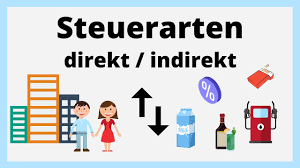 Check spelling or type a new query. Direkte Indirekte Steuern Steuerarten Einfach Erklart Mit Ubersicht Youtube