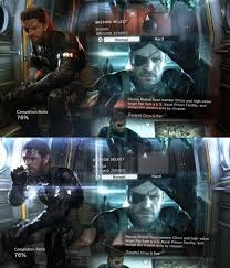 Metal Gear Solid 5: Ground Zeroes Review - Ign