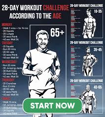 Within 10 years of proper training, the average guy should be able to achieve the following levels of strength in these core exercises. 50 Squats A Day Challenge What Do Experts Have To Say