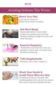 5 Best Ways To Avoid Getting Sick Pcos Nutrition Center Nutrition Pcos Diet And Nutrition