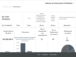 Maybe you would like to learn more about one of these? Proyecto Sistema Conagua En Produccion By Mariyselita On Dribbble