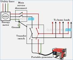 Diagrama De Cableado De Un Generador Portatil Al Hogar Manual Del Interruptor De Transferencia Del Transfer Switch Generator Transfer Switch Portable Generator