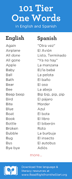 Download This Free Teacher And Family Resource 101 Tier 1 Words In English And Spanish Perfect For Spanish Lessons For Kids Learning Spanish Teaching Spanish