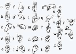 21.01.2021 · the asl alphabet (a.k.a fingerspelling) is one of the easier challenges when learning sign language and it's a sign language basic necessary to know in order to succeed. American Sign Language Alphabet By Signgenius