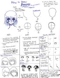 And this is the one i need to feel like in the mood for my drawing skill. How To Draw Anime Heads F By Myztsmajik On Deviantart