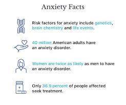 How To Deal With Anxiety Therapy Medications And Naturally