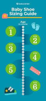 6 Best Baby Shoes 2021 Babycenter