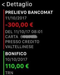 Com trovi disponibili gli indirizzi e i codici abi e cab della banca creval credito. Apple Watch App Watchaware