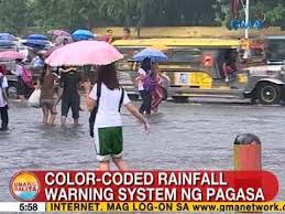 Currently, pagasa is using thunderstorm alerts for specific areas throughout the philippines, as shown by the weather bureau's social media accounts. Ub Color Coded Rainfall Warning System Ng Pagasa Youtube
