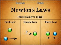 Newton S Laws On The App Store On Itunes Matter Science Science Lessons Newtons Laws
