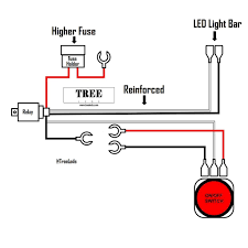 Light Bar Wiring Harness One Lead Reinforced Tree Leds