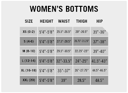 size charts