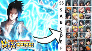 The Best Units In The Game Tierlist Update Naruto X Boruto Ninja Voltage Youtube