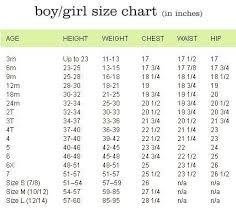 71 Systematic Yarn Sizing Chart