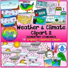 Pin On Weather Teaching Unit