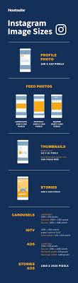 Here's the list you need one of the most important things to consider when creating banners for display advertising is. Social Media Image Sizes For 2021 Cheat Sheet For Every Network