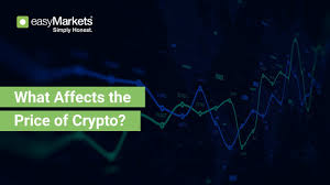 As a beginner the world of cryptocurrencies is. Cryptocurrency Cfd Trading Platform Trade Crypto Easymarkets