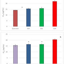 Image result for Elionurus platypus