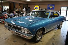 Image result for Marina Blue 1966 Chevelle