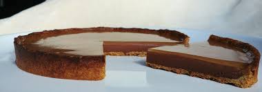 Epingle Sur Tartes Et Tartelettes Sucrees