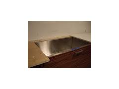 The background process also adjusts the website's html, and adds various behaviors using javascript code to make the website operable by the keyboard. Confused Over Undermount Sink Install