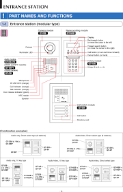 Aiphone c ml wiring diagram with regard to aiphone c ml wiring diagram image size 500 x 500 px and to view image details please click the image. Od 6251 Aiphone Wiring Diagram Download Diagram