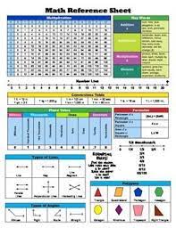 Updated Common Core Aligned Math Reference Sheet Math Reference Sheet Math Word Walls Conversion Chart Math