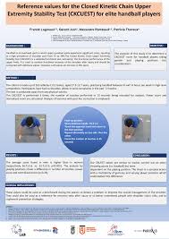 Du résultat du dernier match au calendrier et performances cette saison, en passant par l'indice de forme de l'équipe, l'effectif, les joueurs utilisés et leurs statistiques, tout y est ! Pdf Reference Values For The Closed Kinetic Chain Upper Extremity Stability Test Ckcuest For Elite Handball Players