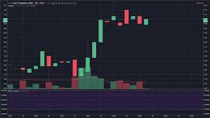 Manitoba hydro has identified three locations in manitoba where large scale bitcoin mining can be supported. Bitcoin Mining Firm Opens Massive Farm In Canada Despite Declining Prices Ethereum World News