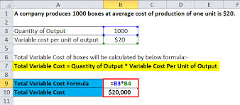 Variable Costing Formula Calculator Excel Template