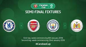 Aug kaizer chiefs player ratings after baroka fc win: Carabao Cup Semi Finals Announced