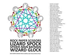 We did not find results for: Loooove It Lizard Spock Rock Paper Scissors Spock