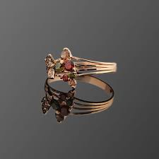 Yuzuk Ring Panosundaki Pin