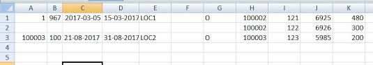 Using Excel To Export One Xml Element Followed By One Or More Related Elements Stack Overflow