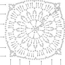 Irish Pattern For Crocheting Crochet Motifs Irish Motifs