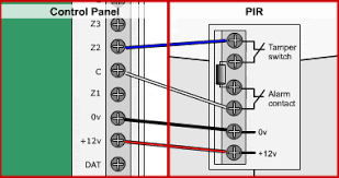 And i need to use in zone : Electrotechnology Toolbox Tutorial 8 How To Install A Security System Text Version