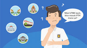 Maybe you would like to learn more about one of these? Boleh Dicoba Tips Lolos Sbmptn Meski Nilai Utbk Kecil